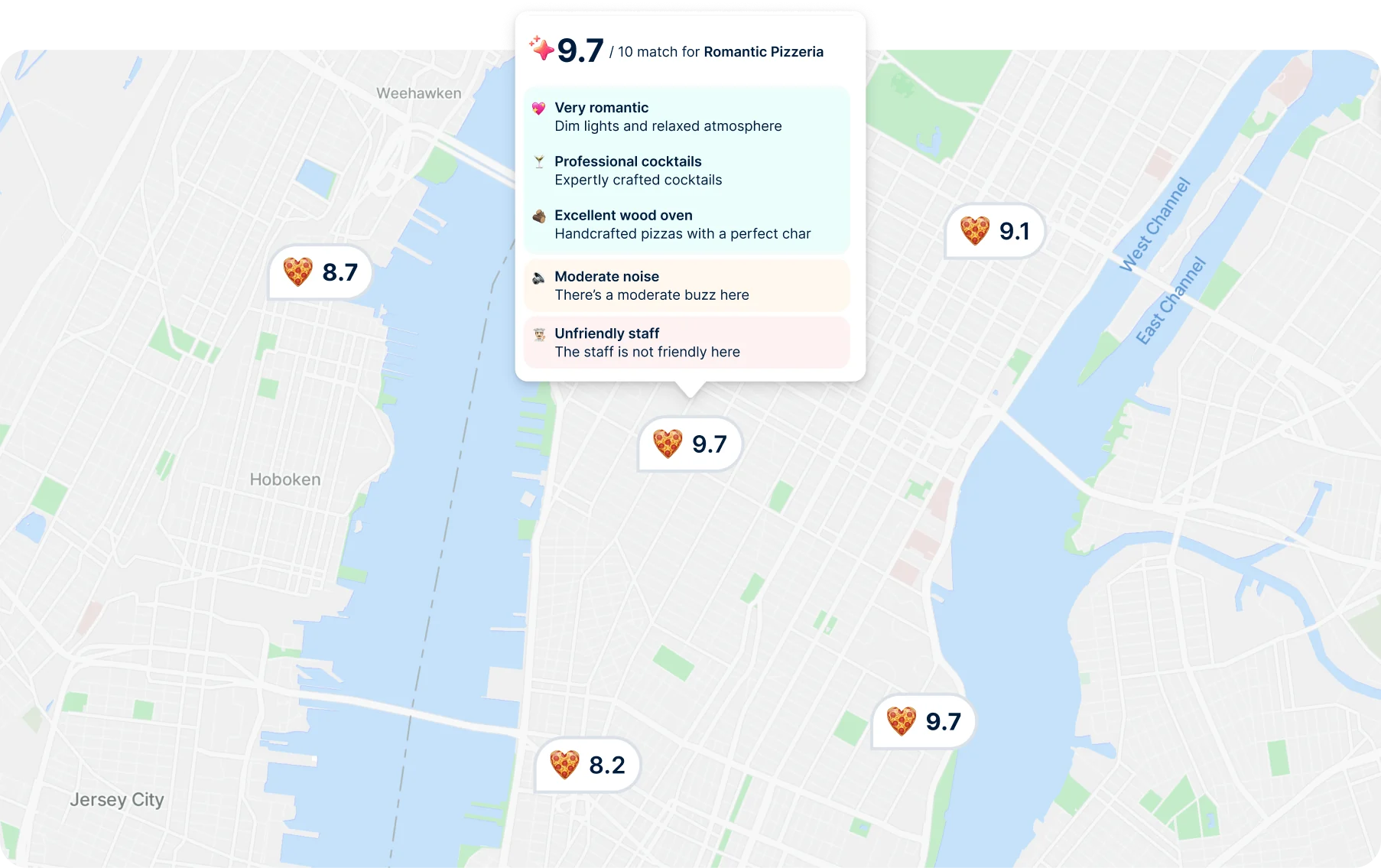 Atly map with place scores and match details for a romantic pizzeria